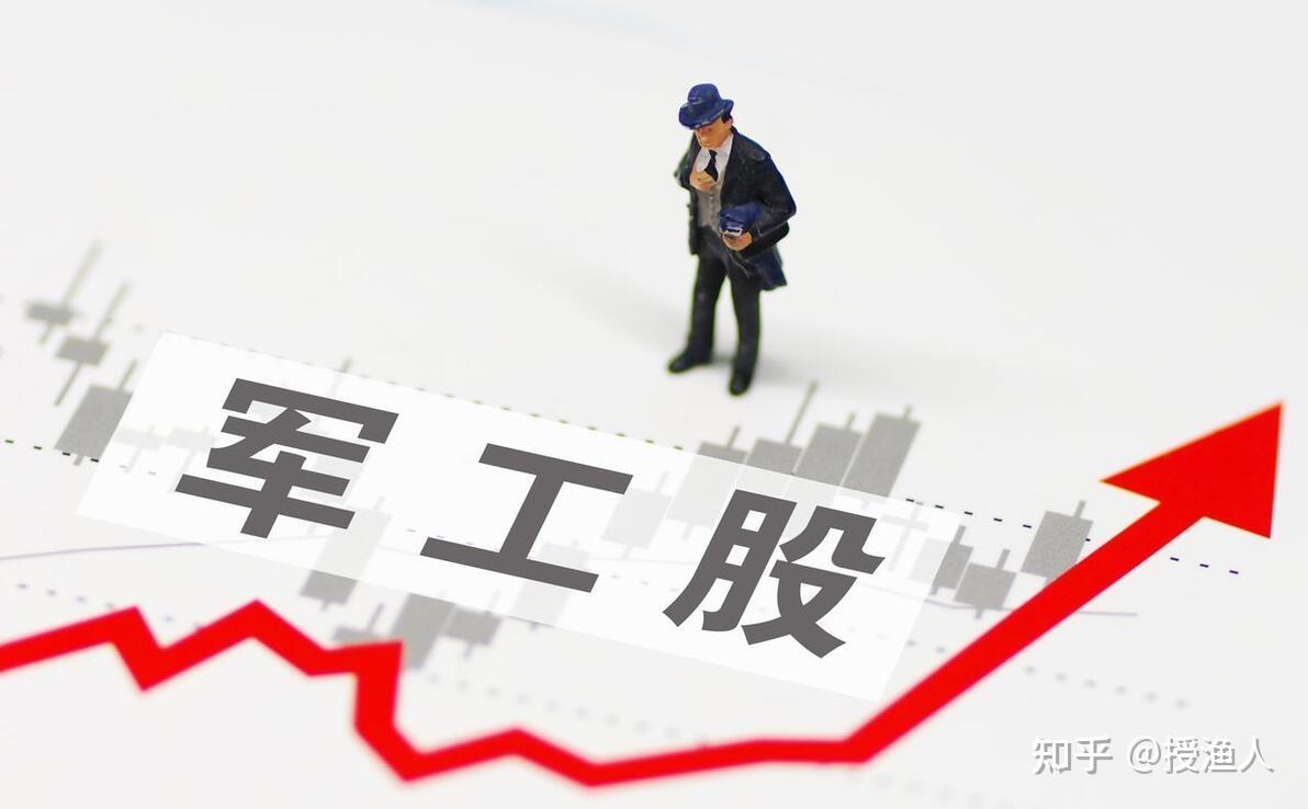 军工股王者归来 揭秘真正的国之重器