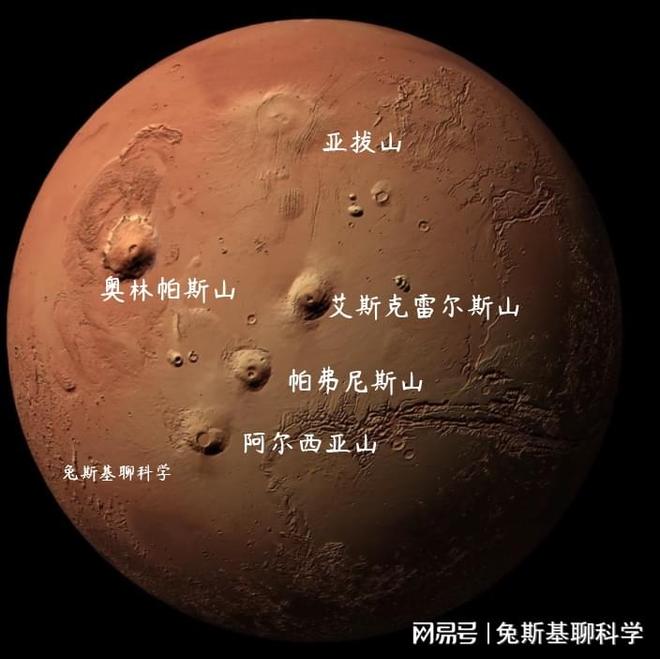 太阳系最古老的岩石在哪 火星月球岩石保存大比拼