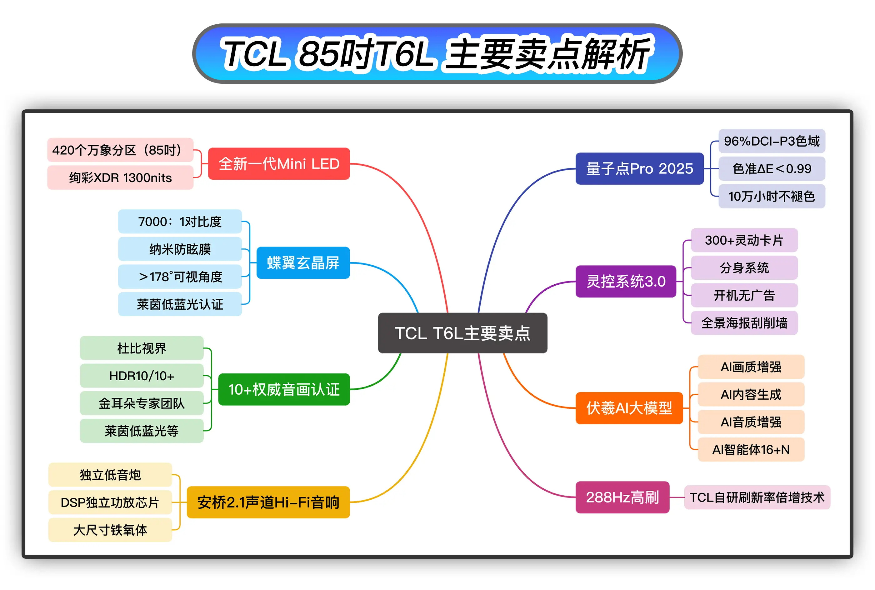 电视台工作体验分享 传统媒体人职业发展