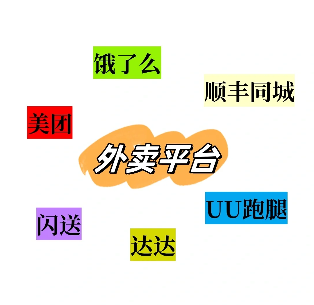 朋友快餐电话号码详解，高效订餐的数字化秘钥