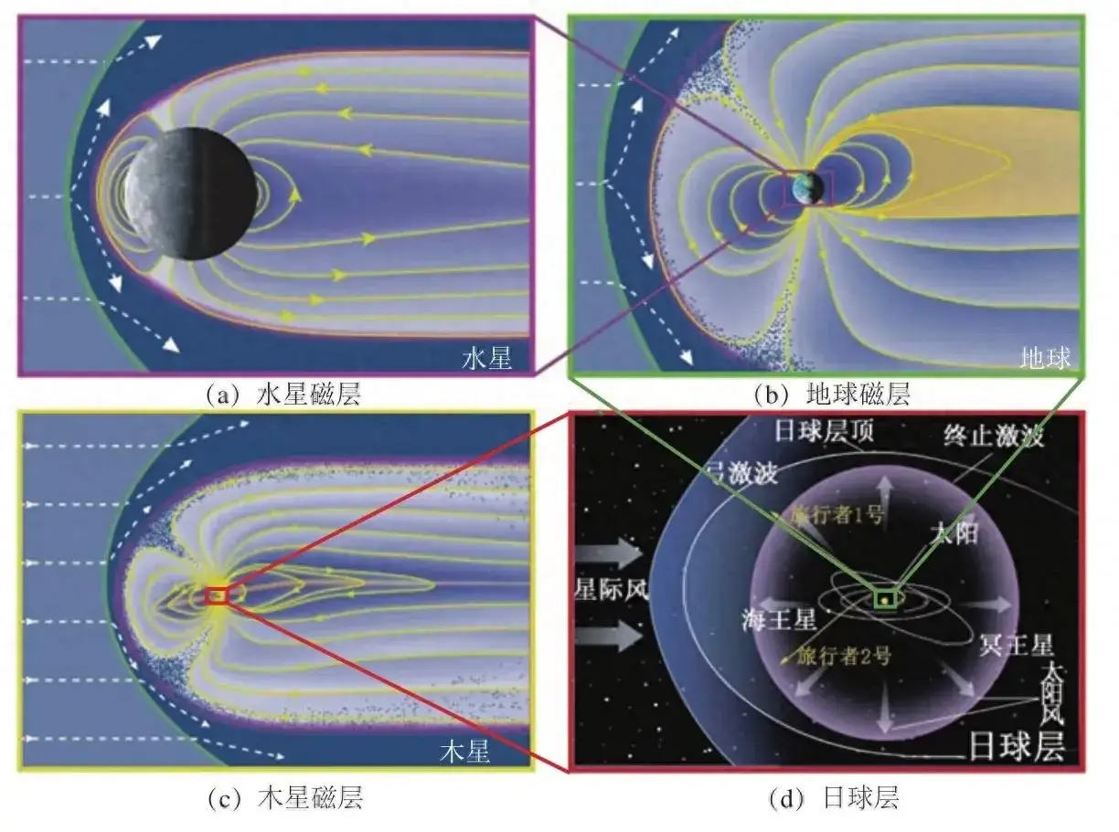 太空竞赛苏联占尽先机,为什么后期不行了?...