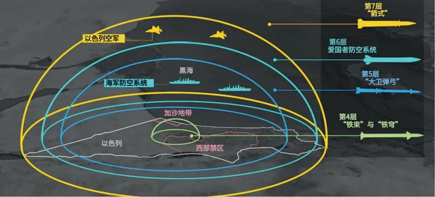 以色列防空力量现状 导弹防御系统覆盖范围