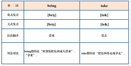从英雄到傀儡，法国元帅有什么别样人生？...