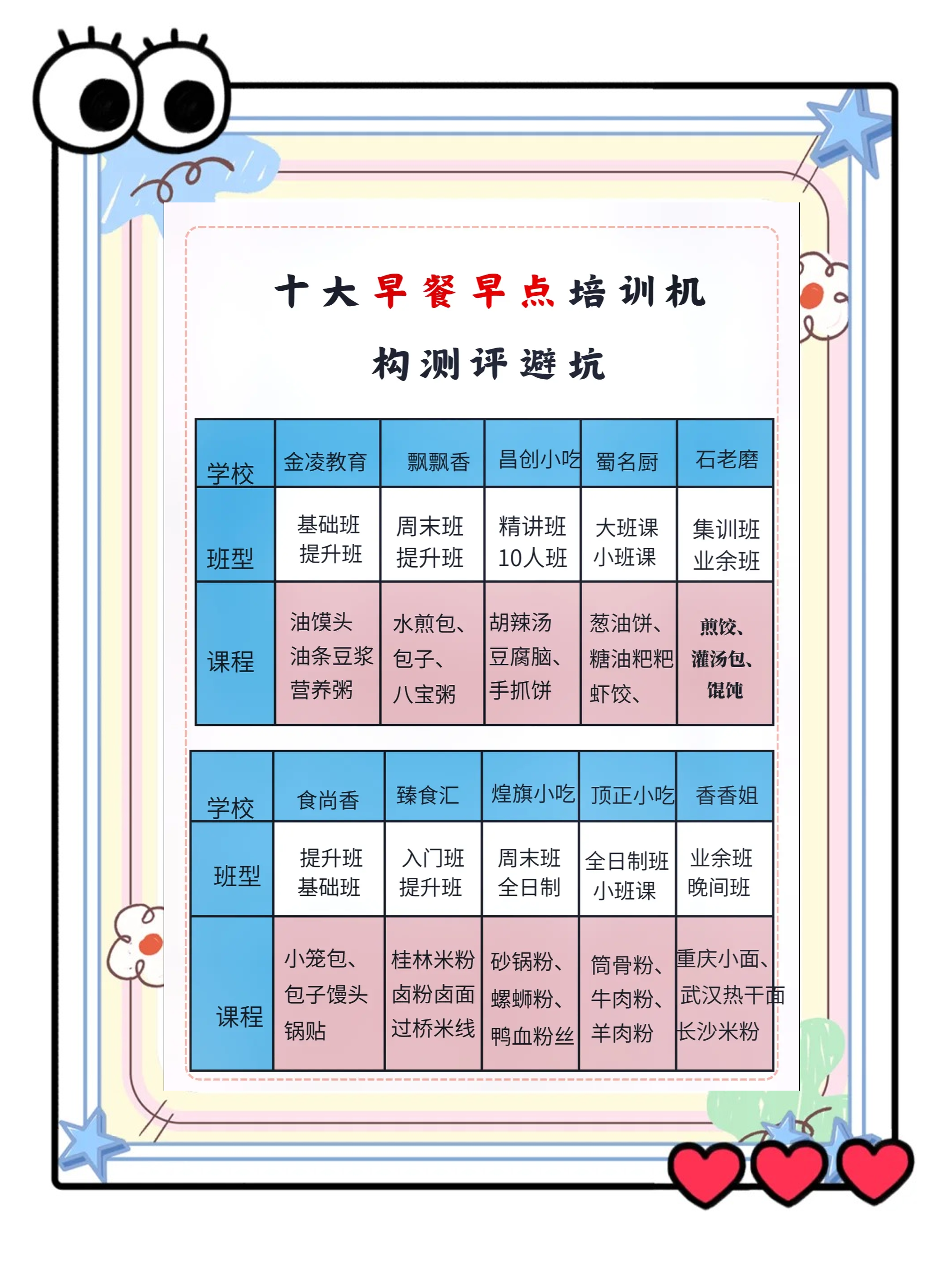 快餐创业如何节省30%成本？400QQ一条龙服务全流程详解