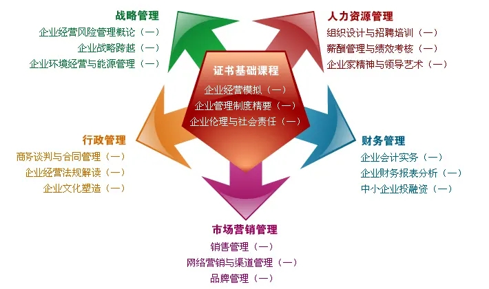 看世界：卖什么都不如卖体验...