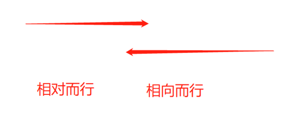 网络符号用法解析 常见符号意思和区别