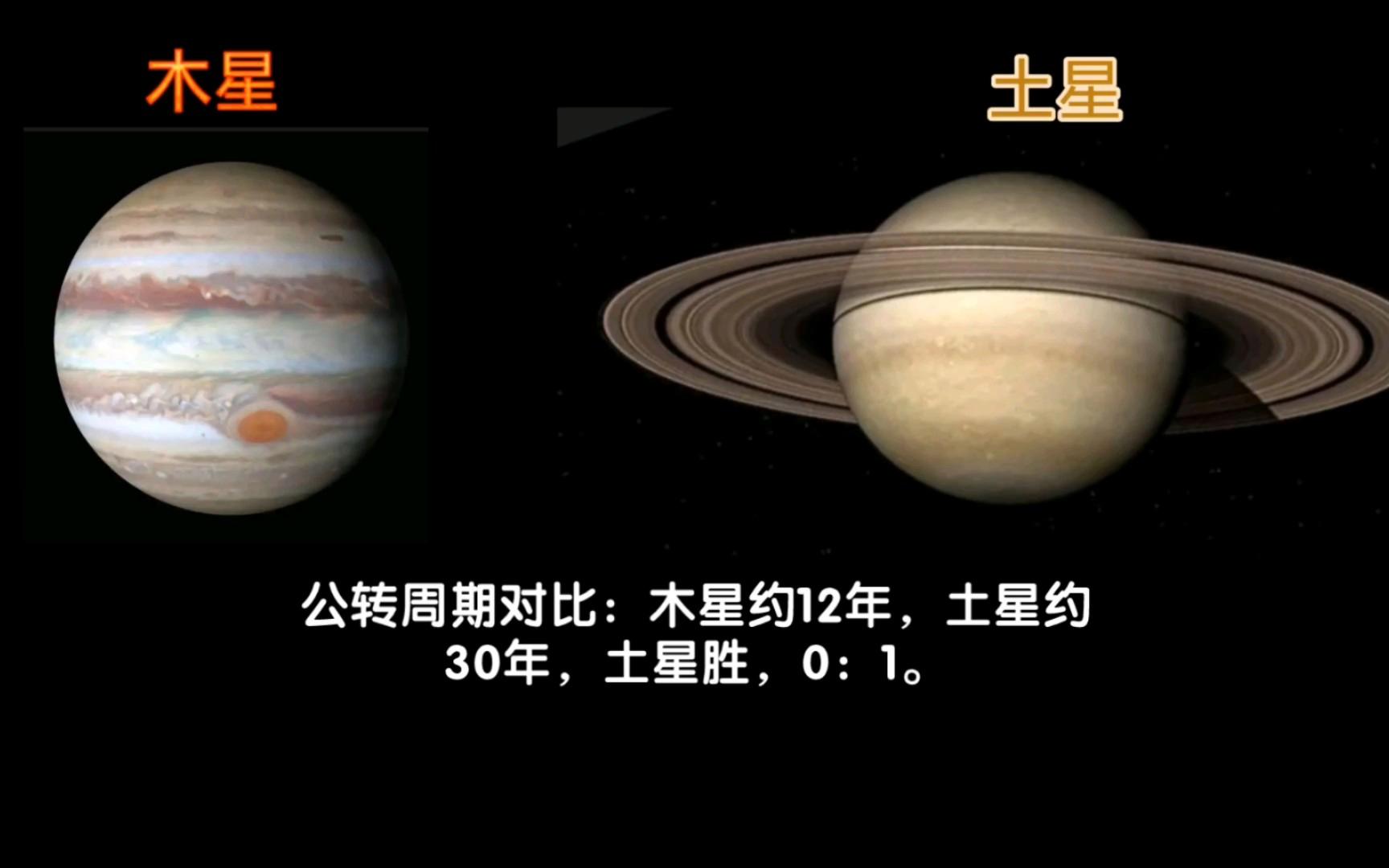 木星土星谁更大 木星究竟有多恐怖