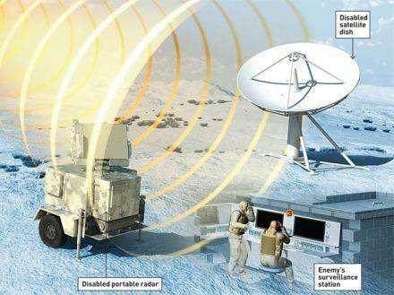 微波武器存在哪些问题 抗战阅兵新武器揭秘
