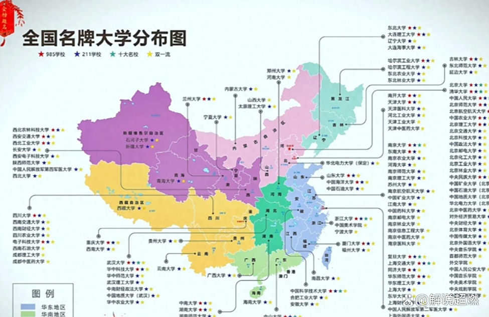 全国最神秘的8所大学是哪几所？...