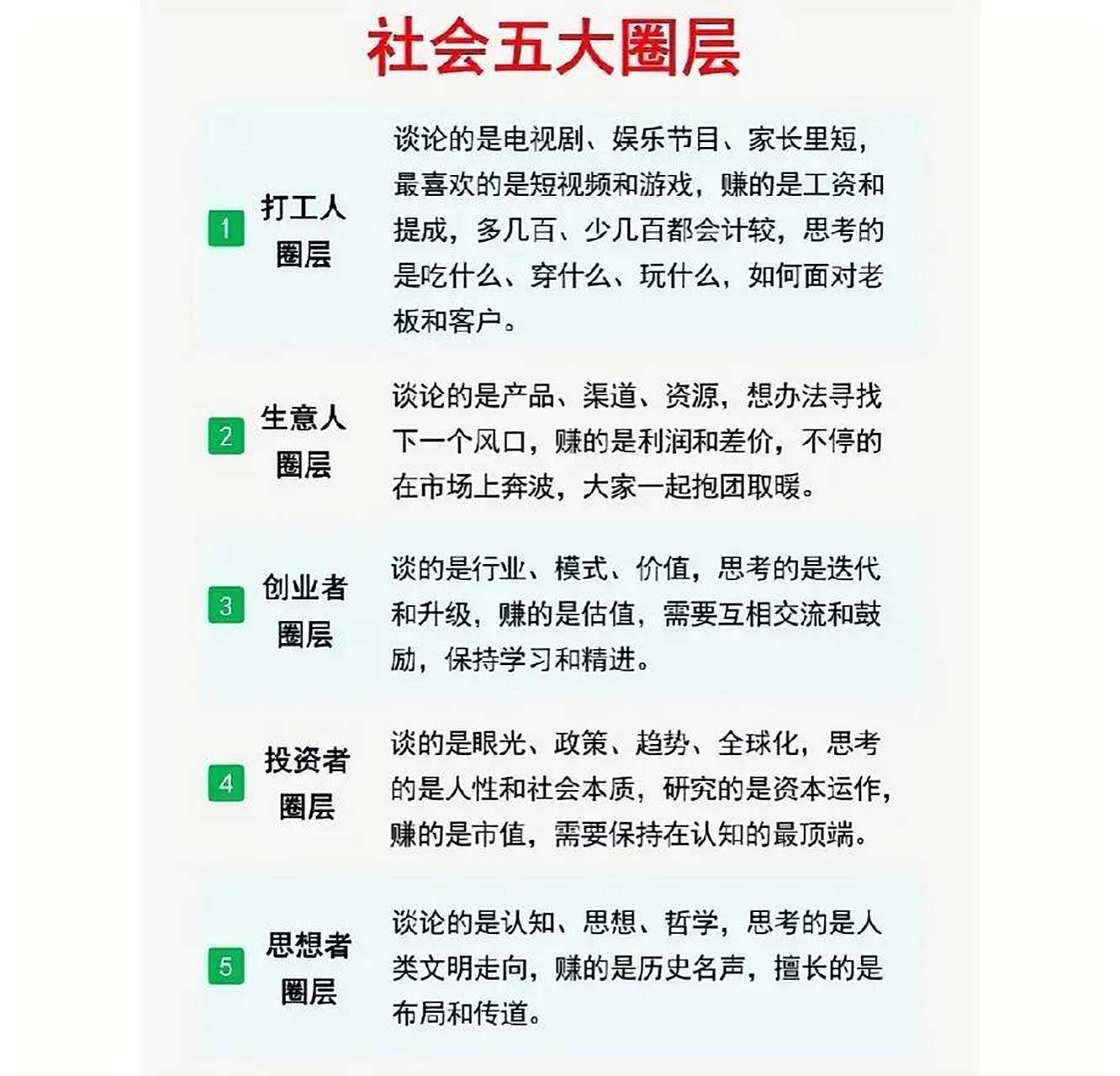 SP小圈文化：从亚文化现象到社交生态的深度解读